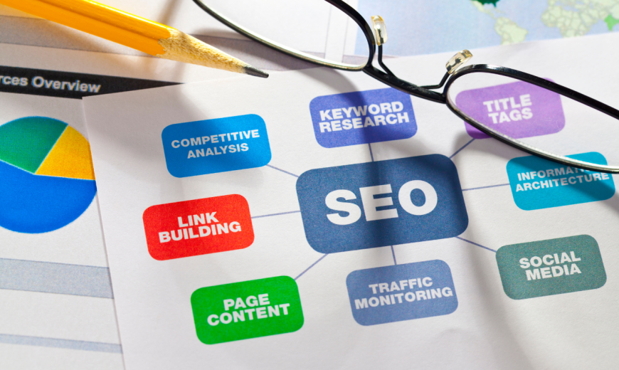 On Page SEO Best Practices for Higher Search Engine Rankings