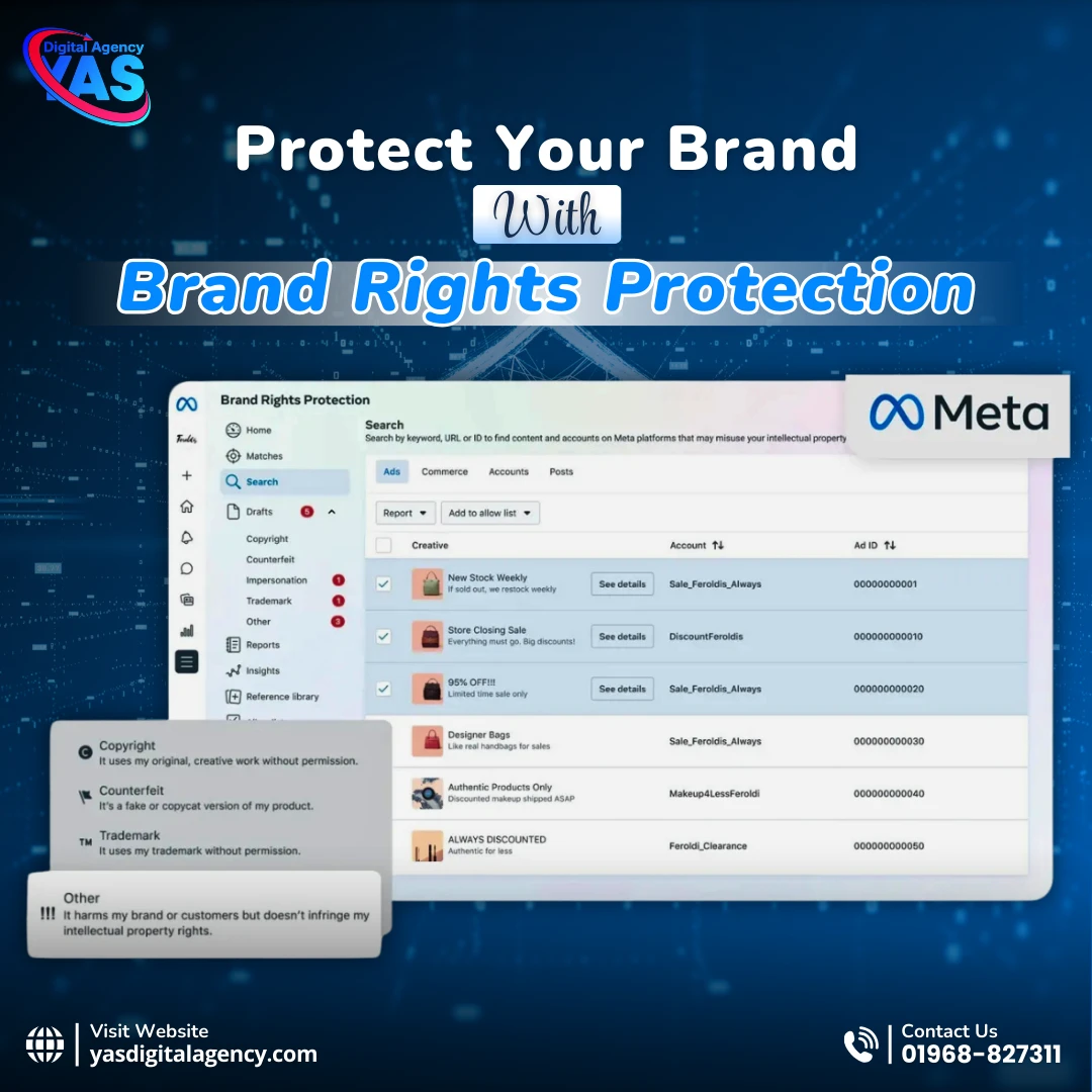 Brand Rights Protection