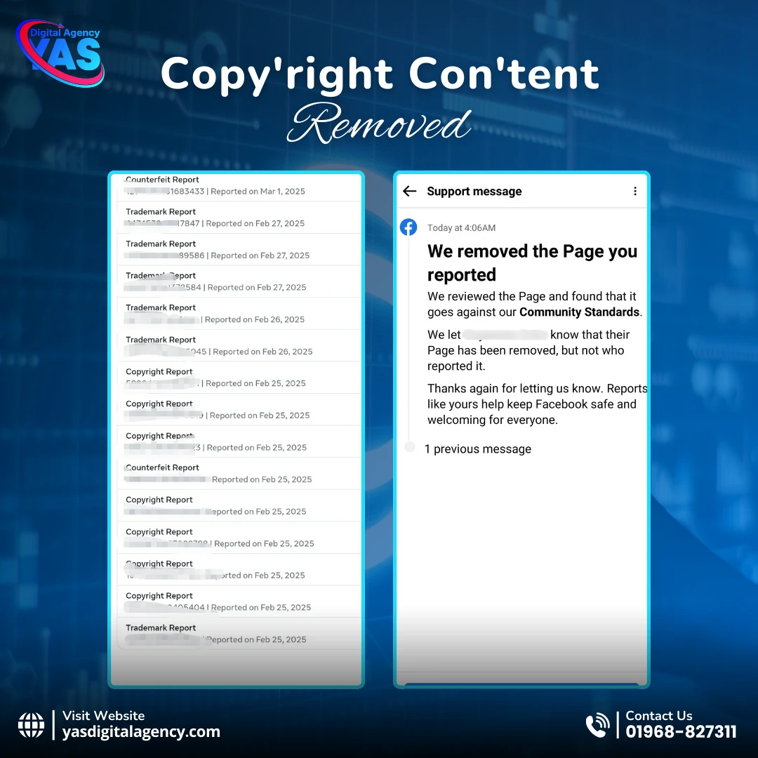 Copyright Content Remove